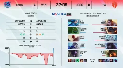 2025年国际桥牌精英邀请赛即将在青岛拉开帷幕