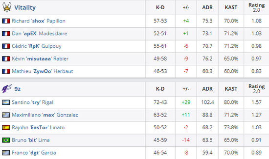 2025动感地带校园电竞联赛河北赛区秋季赛开启云端对战模式