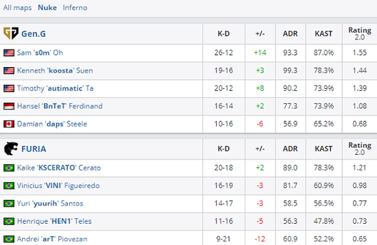 永劫无间与铠甲勇士强强联手打造帝皇铠甲
