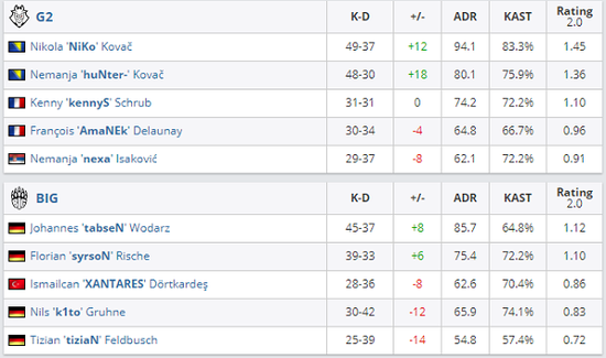 本周违规账号公示分析与解读
