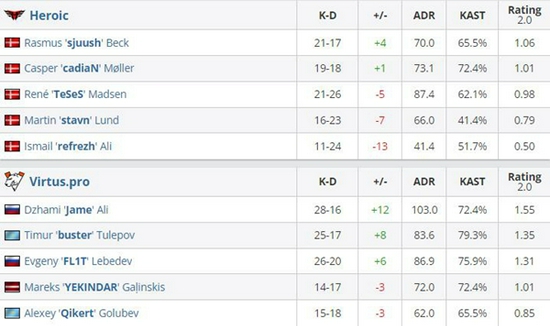 2025英雄联盟全球总决赛赛程揭晓 京城盛宴即将来临